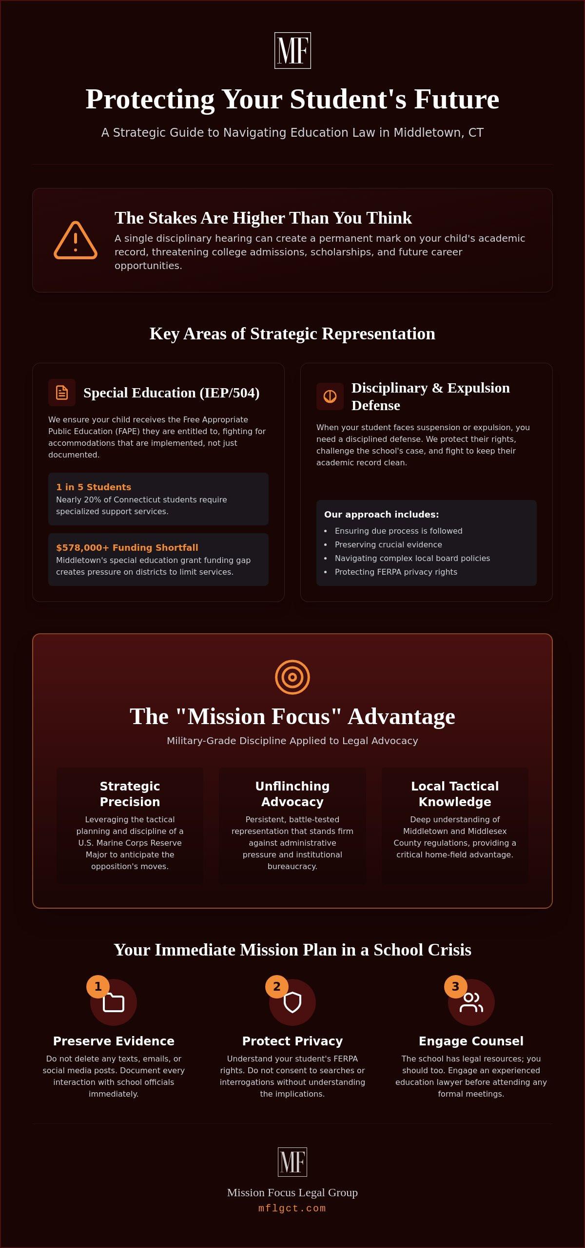 Education Lawyer Middletown CT: Strategic Advocacy for Your Student’s Future