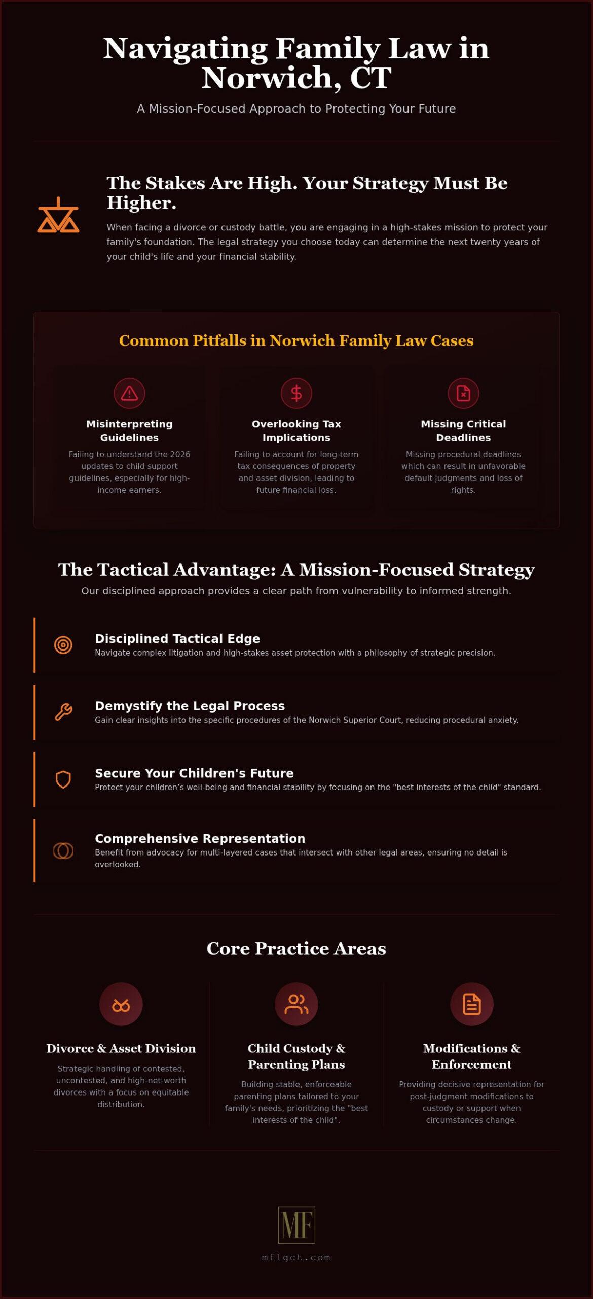 Family Law Attorney Norwich CT: Strategic Advocacy for Your Family’s Future